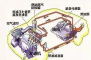 爱车的“血管”也会生病 记得给它保养 